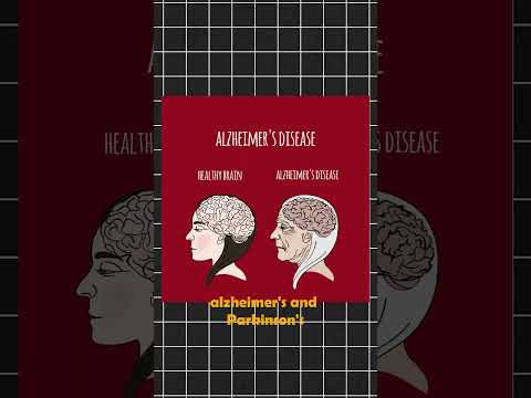 New Breakthrough in Non-Invasive Brain Stimulation | Transcranial Alternating Current Stimulation |